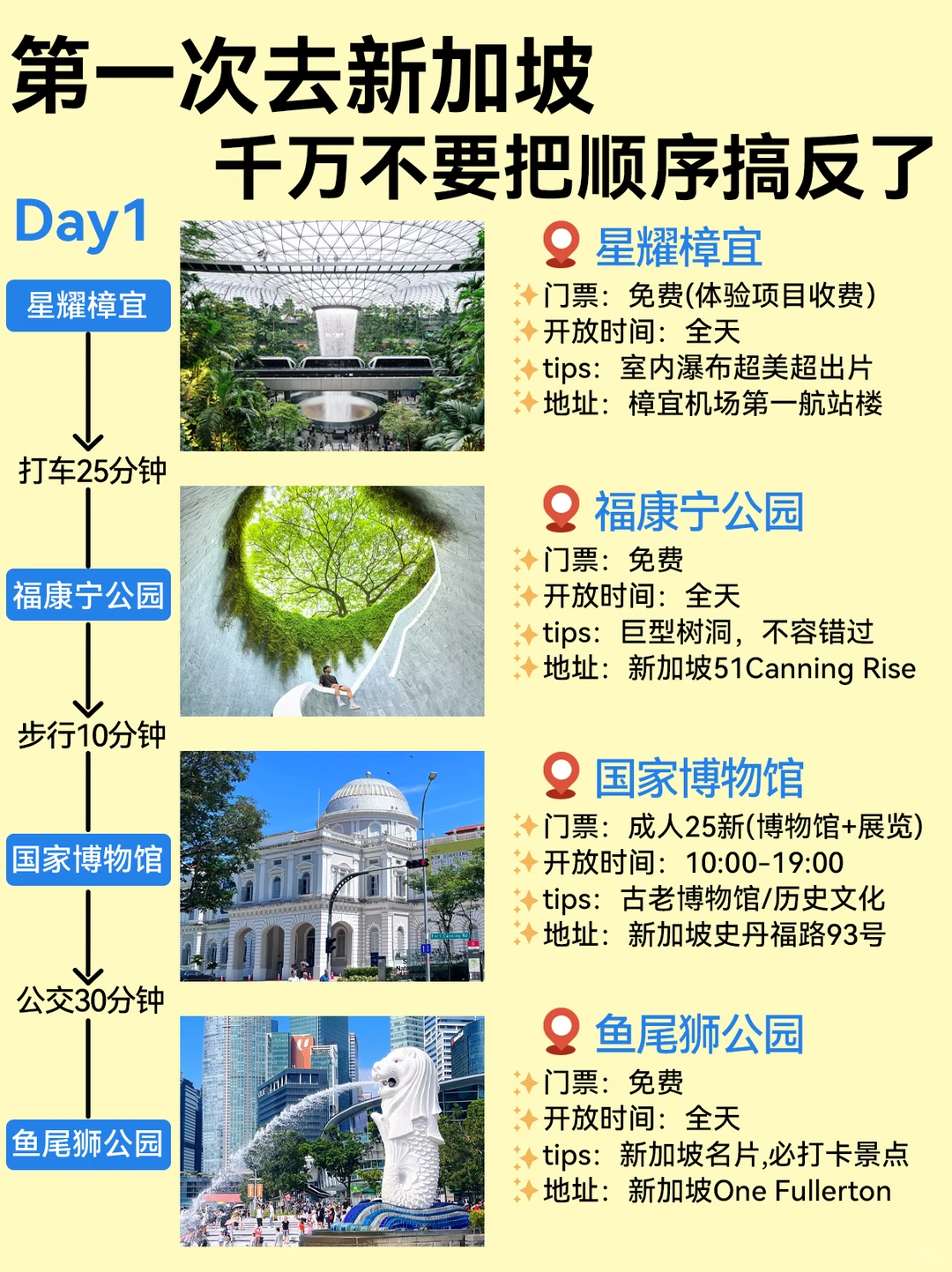 新加坡4天3晚保姆级旅游路线攻略，不绕路❗️