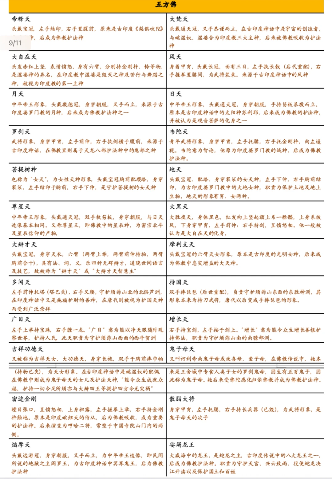山西晋北（大同➕朔州➕忻州）5天4晚旅游攻略
