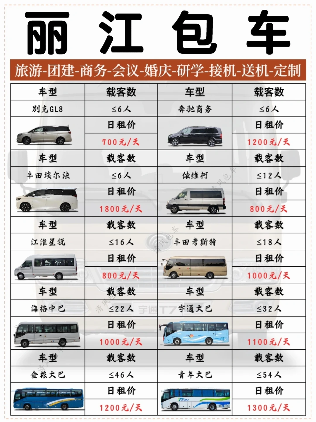 丽江包车带司机，超实用避坑攻略！