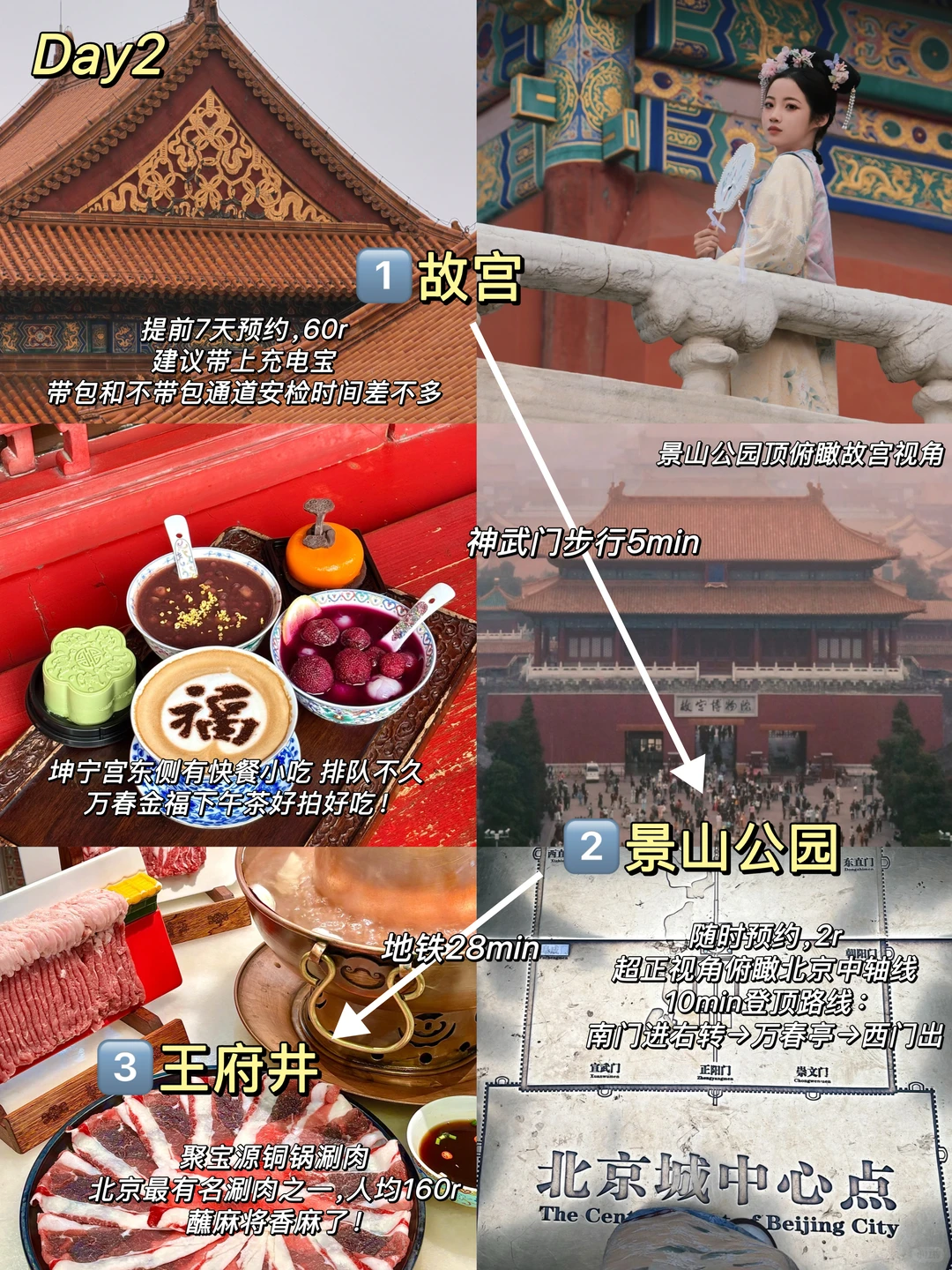 北京3天2晚📍不走回头路的保姆级旅游攻略