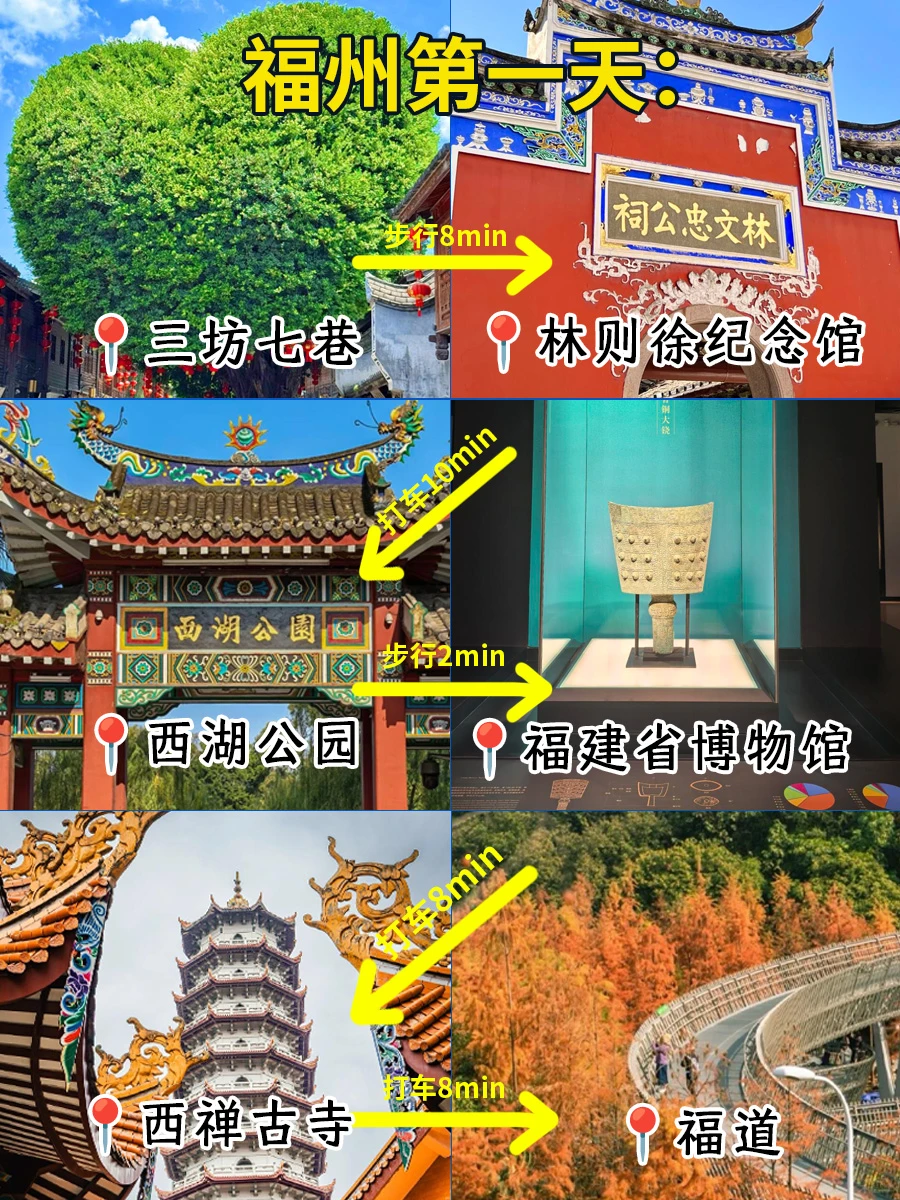 福州-平潭📍3日游｜保姆级逛吃攻略