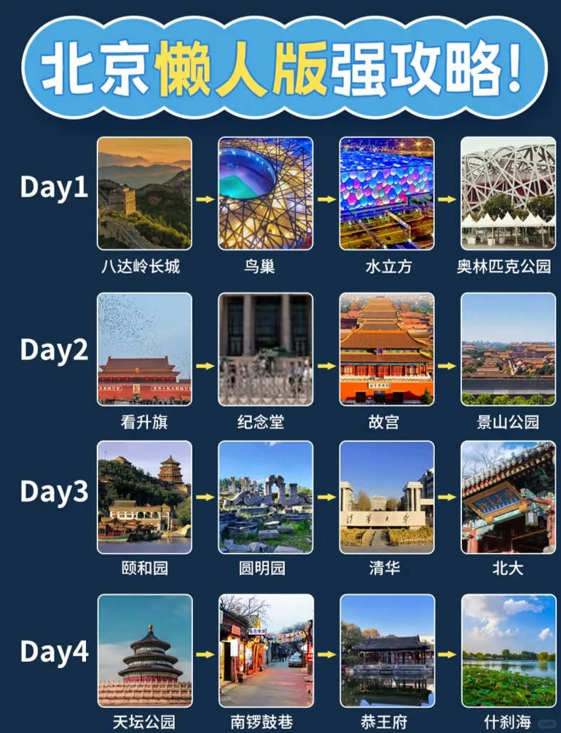 北京超全旅游攻适合11月-12月过来玩的小伙