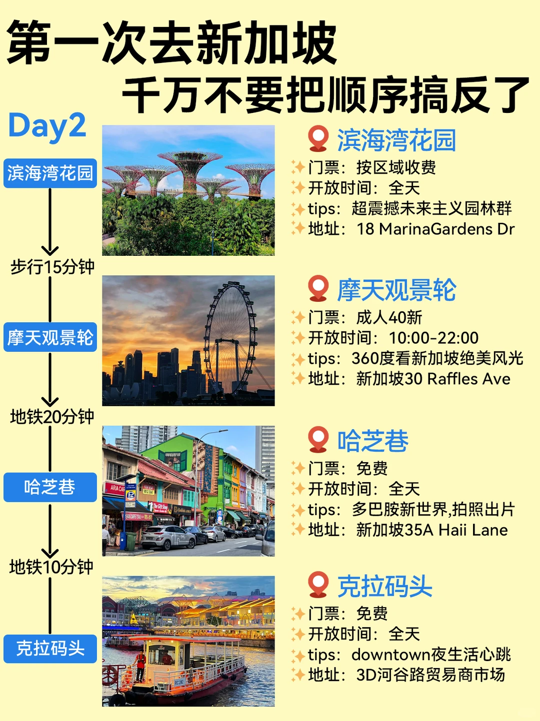 新加坡4天3晚保姆级旅游路线攻略，不绕路❗️