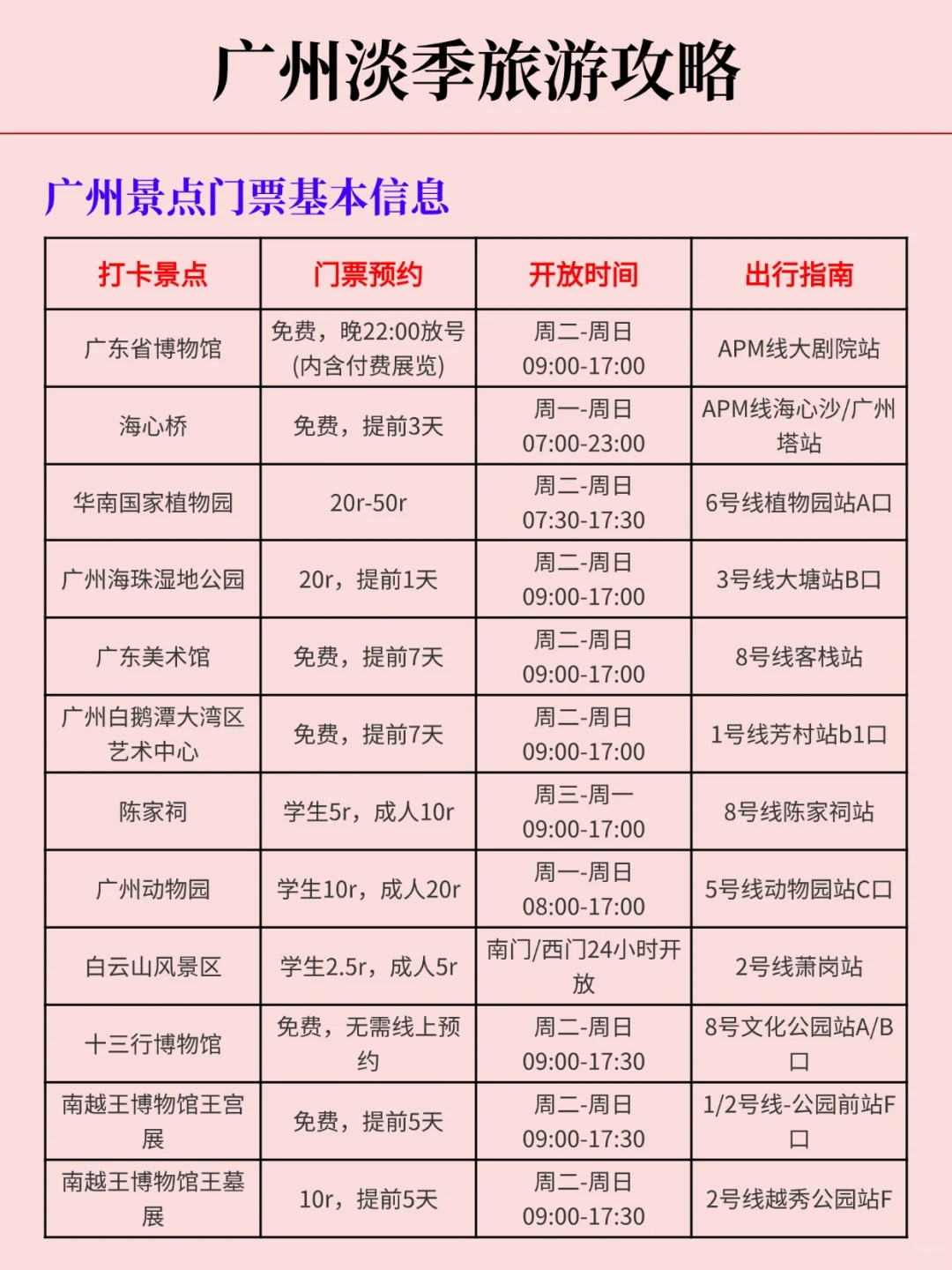 广州淡季旅游新通知📣请速速查收‼️