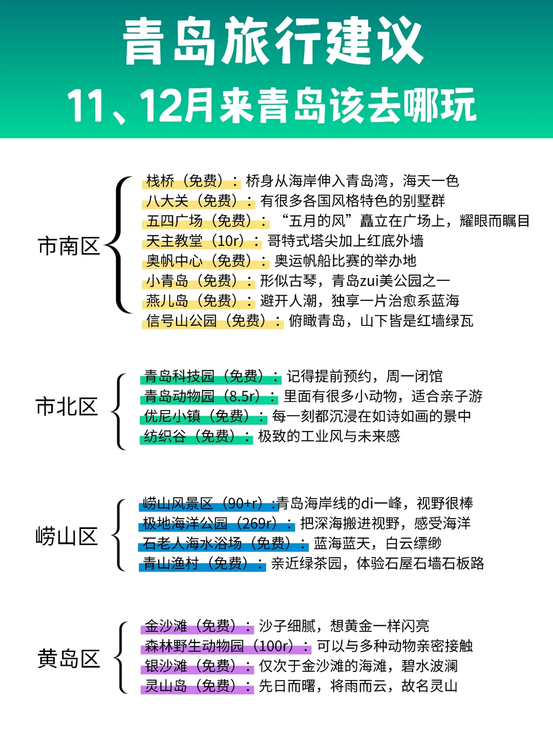 11、12月来青岛旅游保姆级攻略，真的很详细