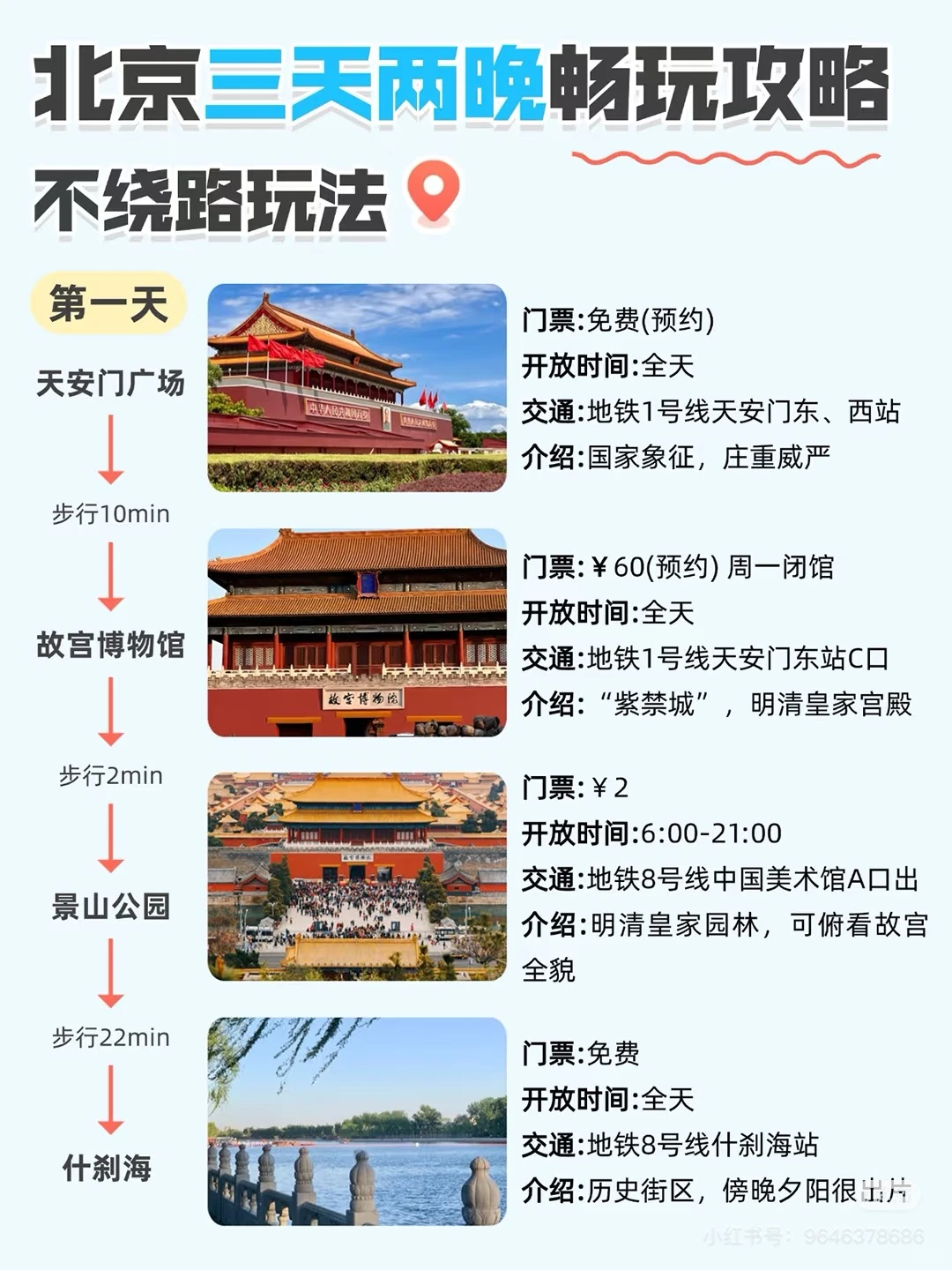 北京畅玩3天2夜❗保姆级省心旅行攻略 准备 8