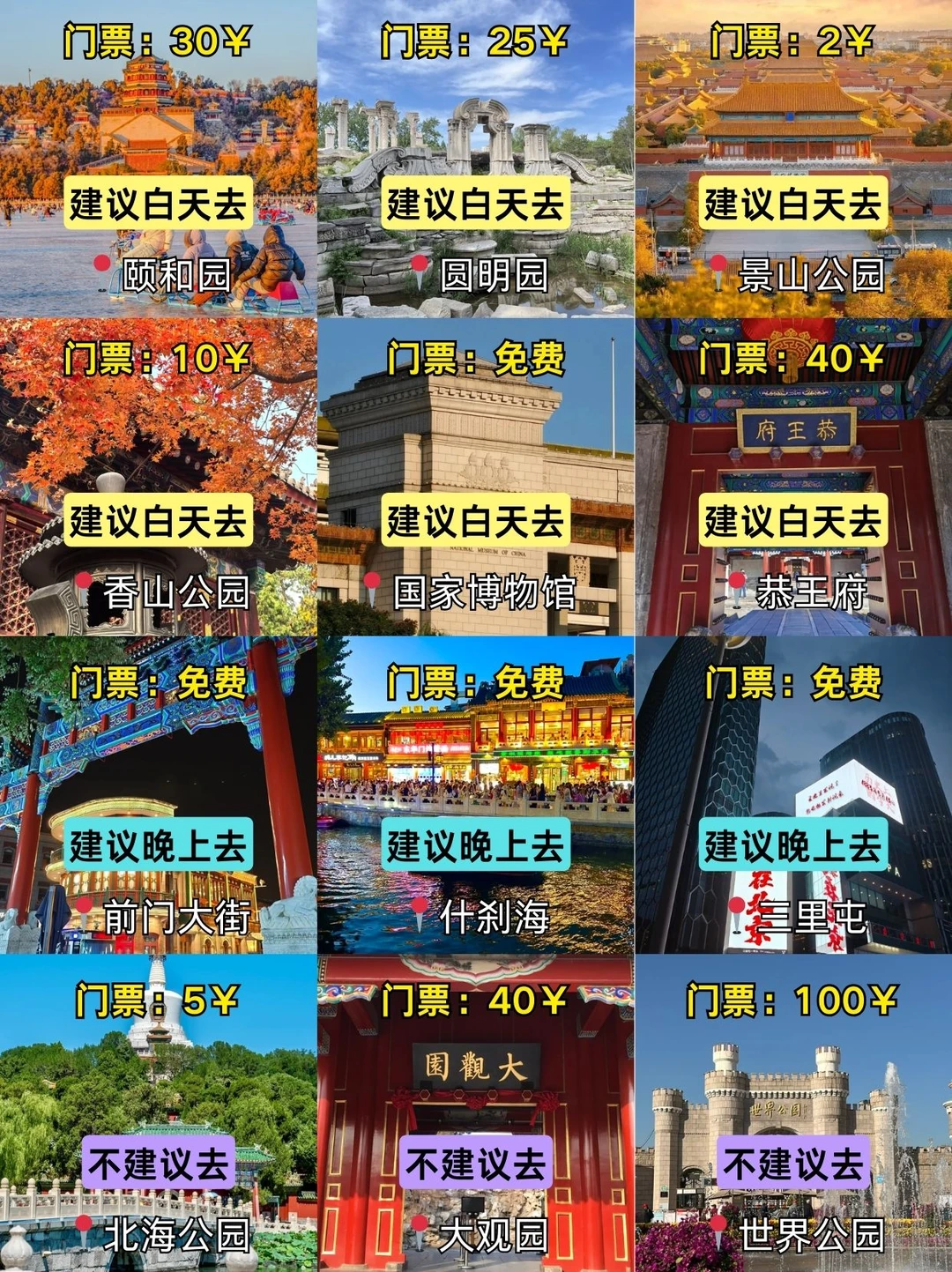 不知道怎么玩？五天四晚带你玩遍热门景点！