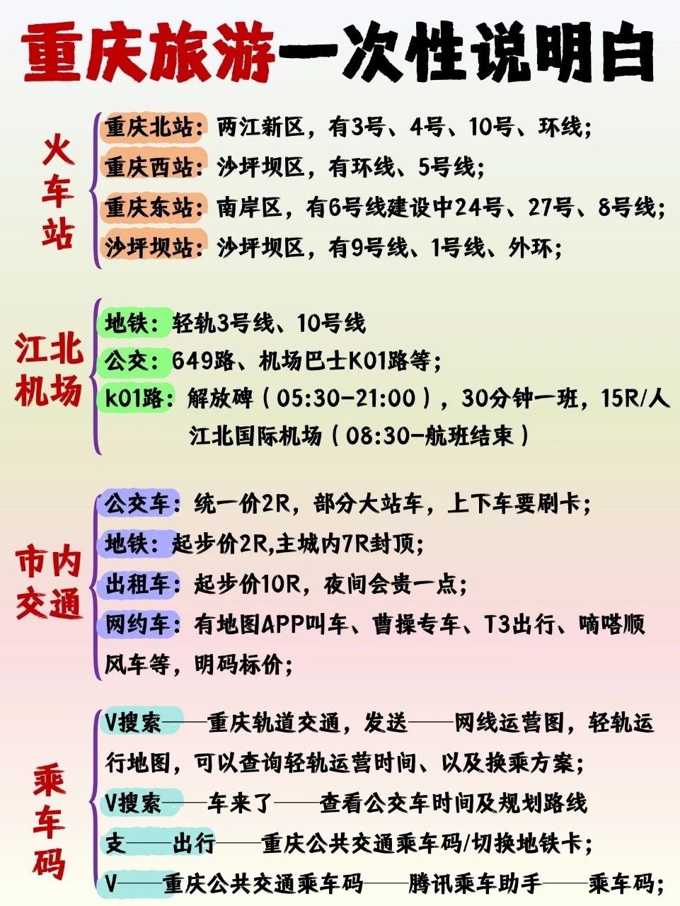 复盘的重庆旅游景点攻略‼️真的好全👍