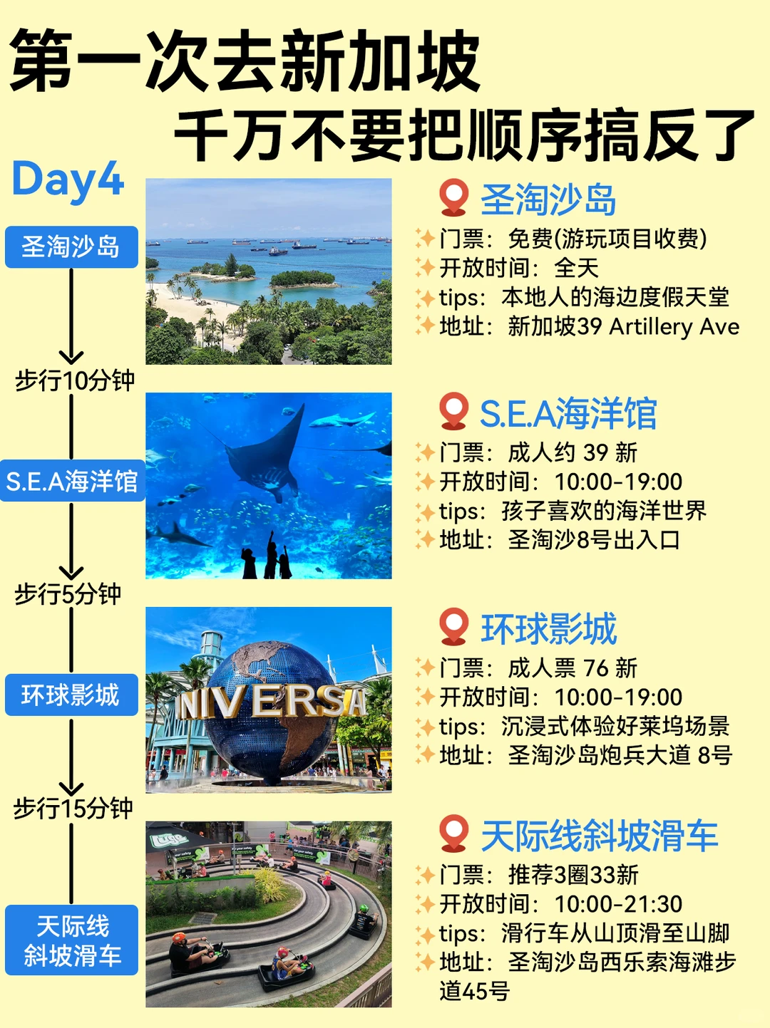 新加坡4天3晚保姆级旅游路线攻略，不绕路❗️