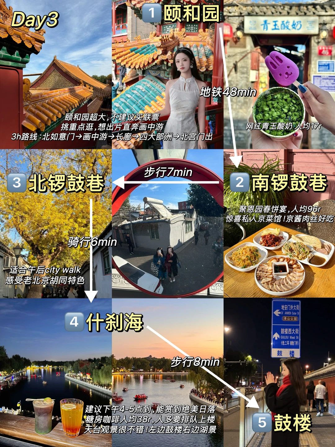 北京3天2晚📍不走回头路的保姆级旅游攻略