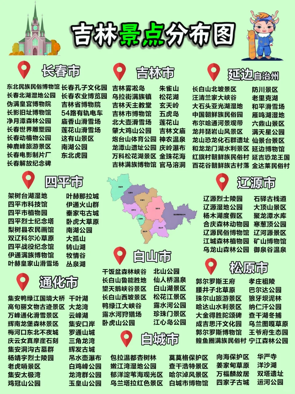 吉林旅游9⃣个市景点+美食【东北游】🥳