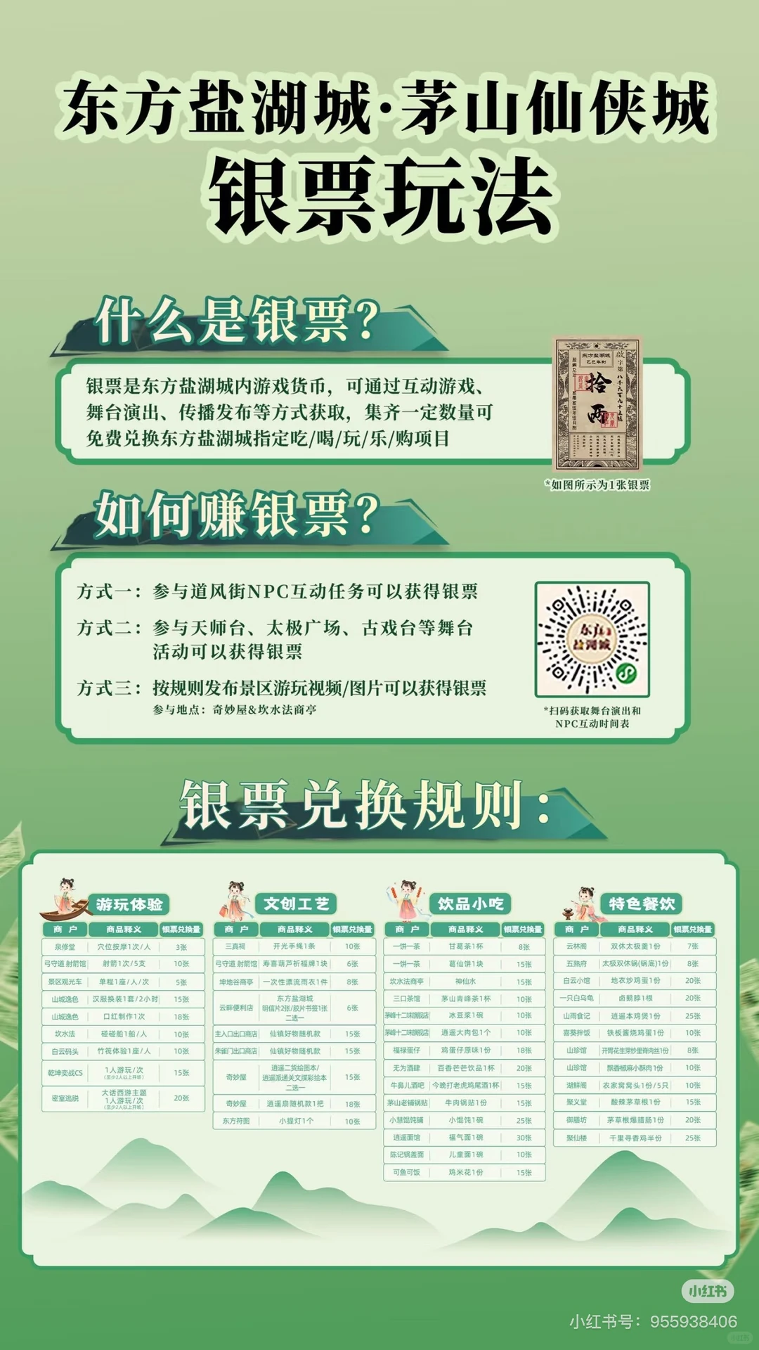 明明是来玩的 结果银票赚到停不下来？？？