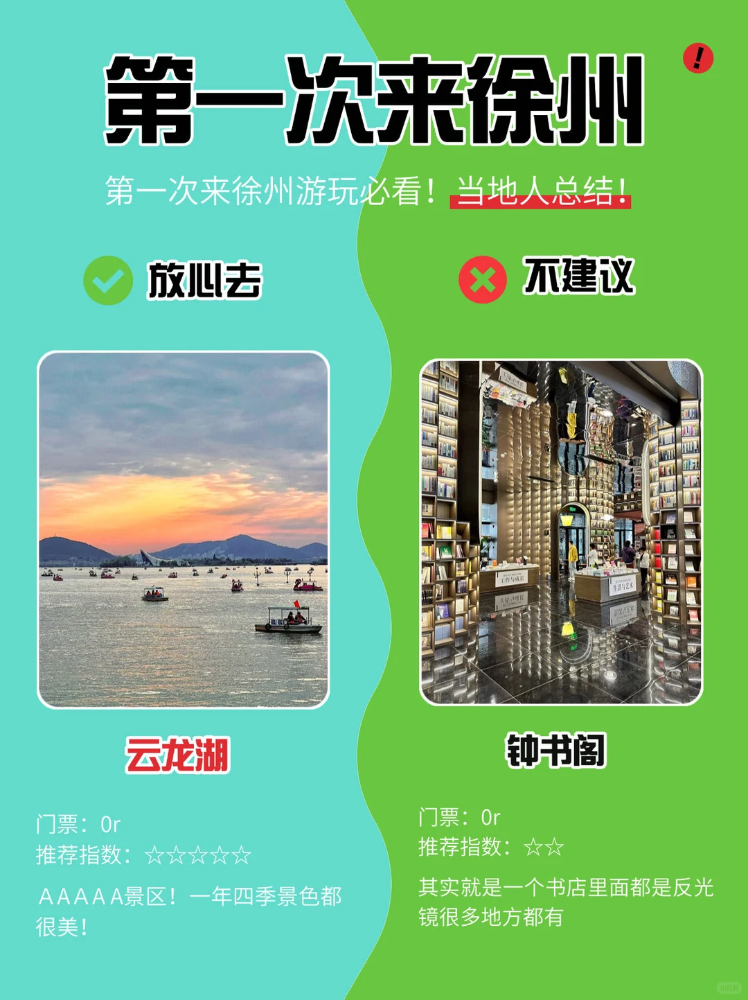 第一次来徐州玩，来徐州旅游必看！