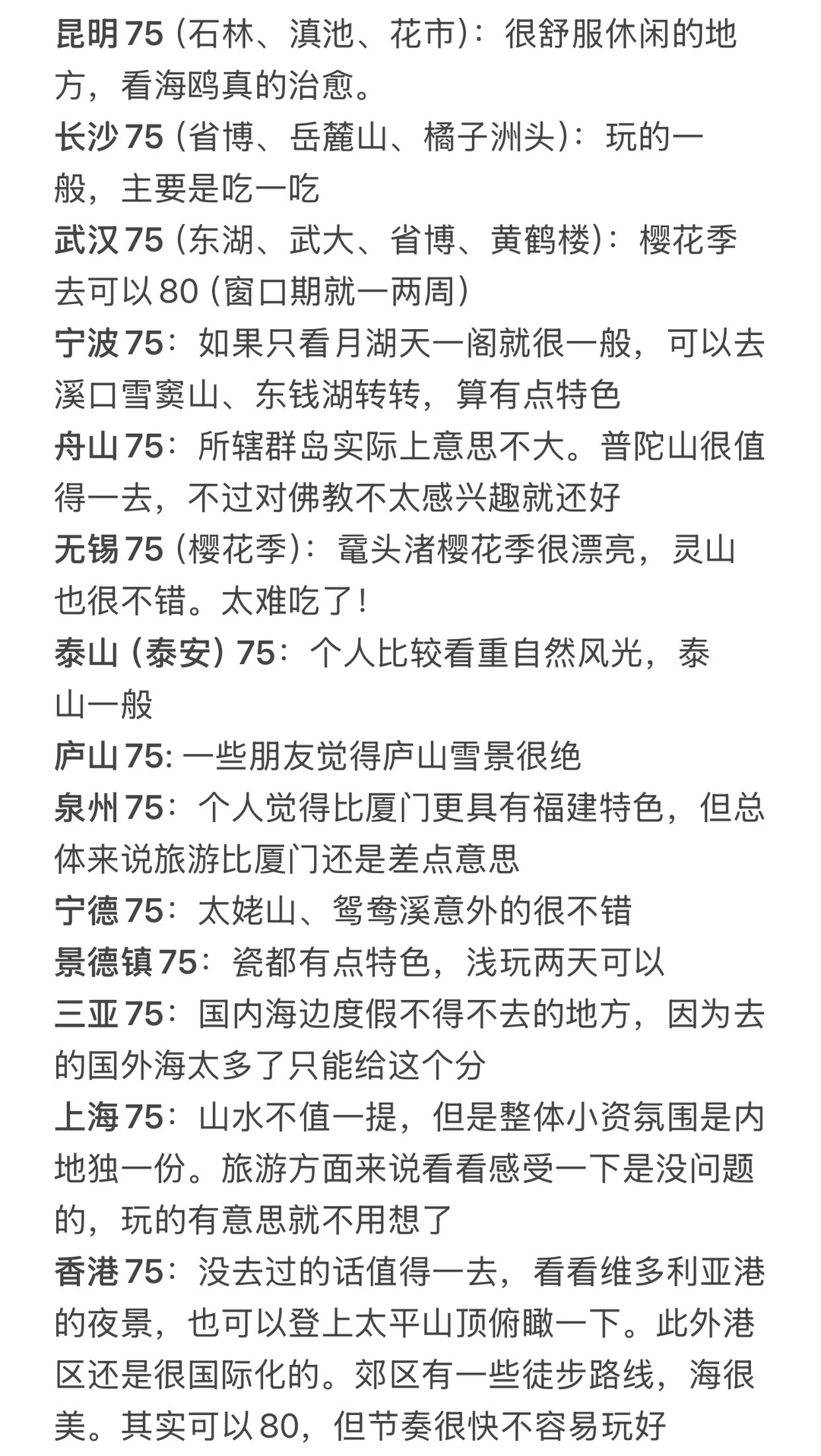 分享国内城市打分（旅游向）