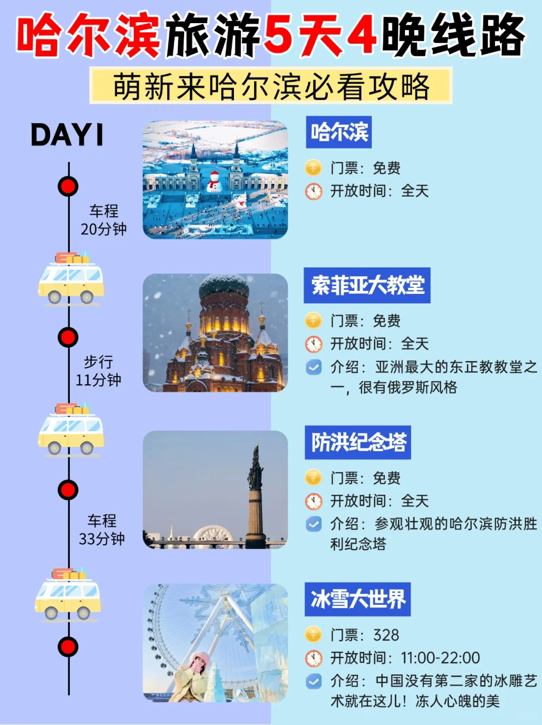 超全攻略来袭💯萌新❗️来哈尔滨必看攻略