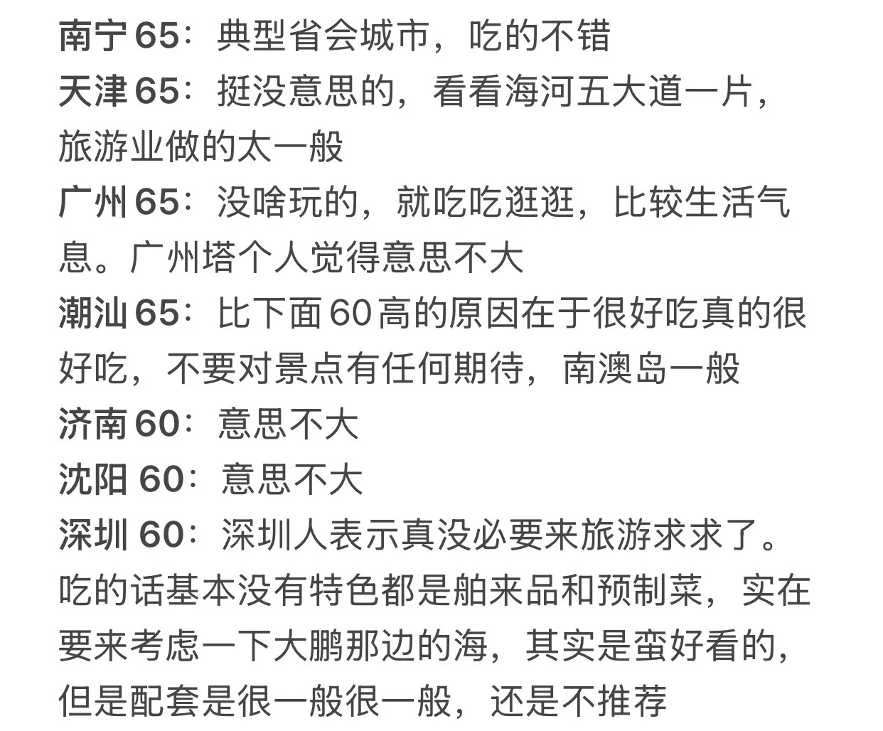 分享国内城市打分（旅游向）