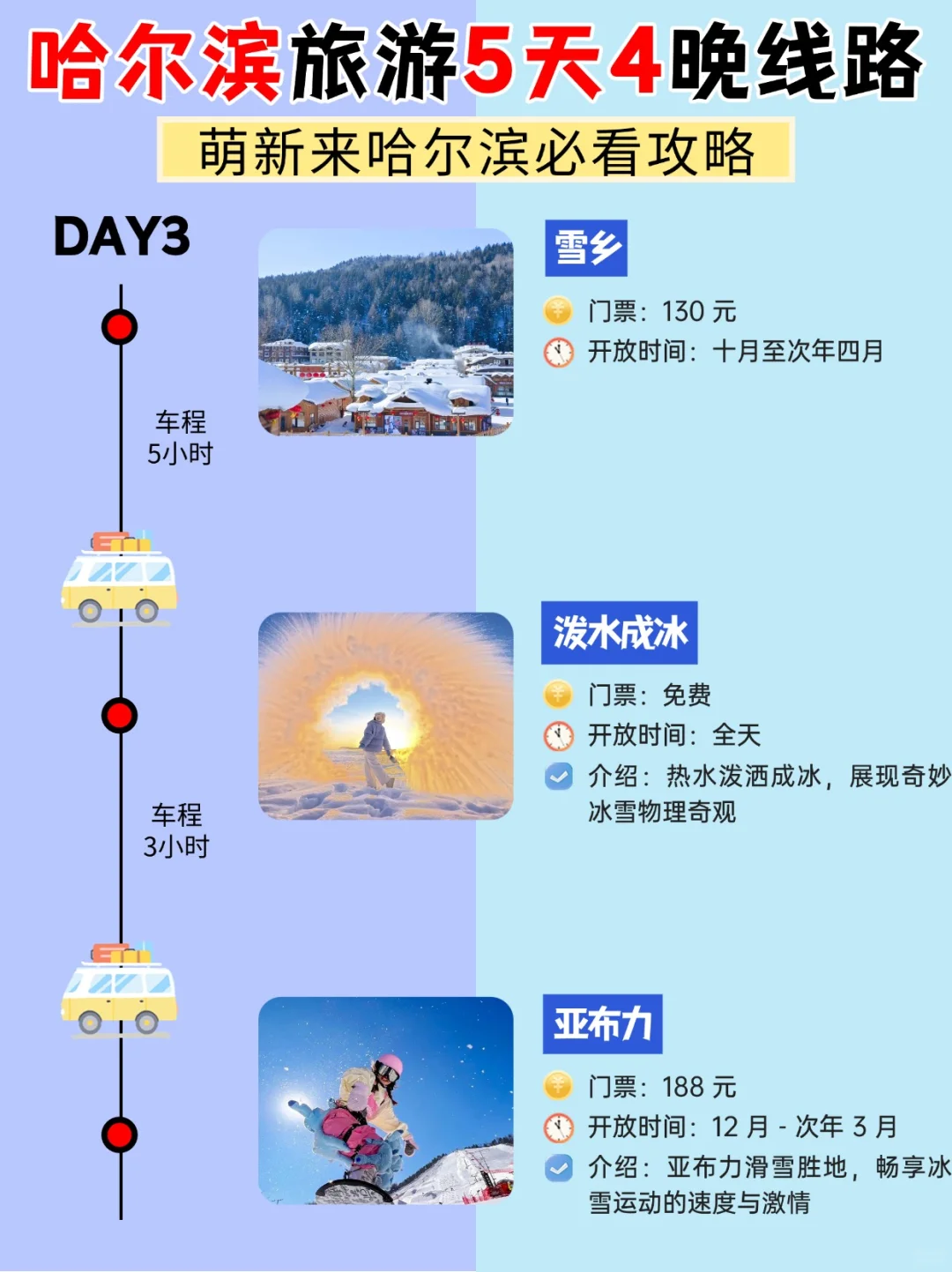 超全攻略来袭💯萌新❗️来哈尔滨必看攻略