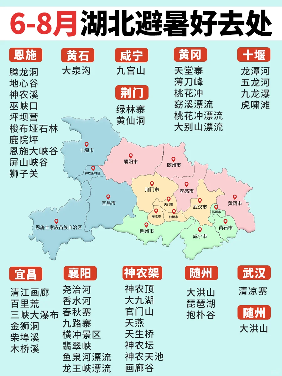 湖北旅游景点推荐❤夏季湖北旅游看完再去