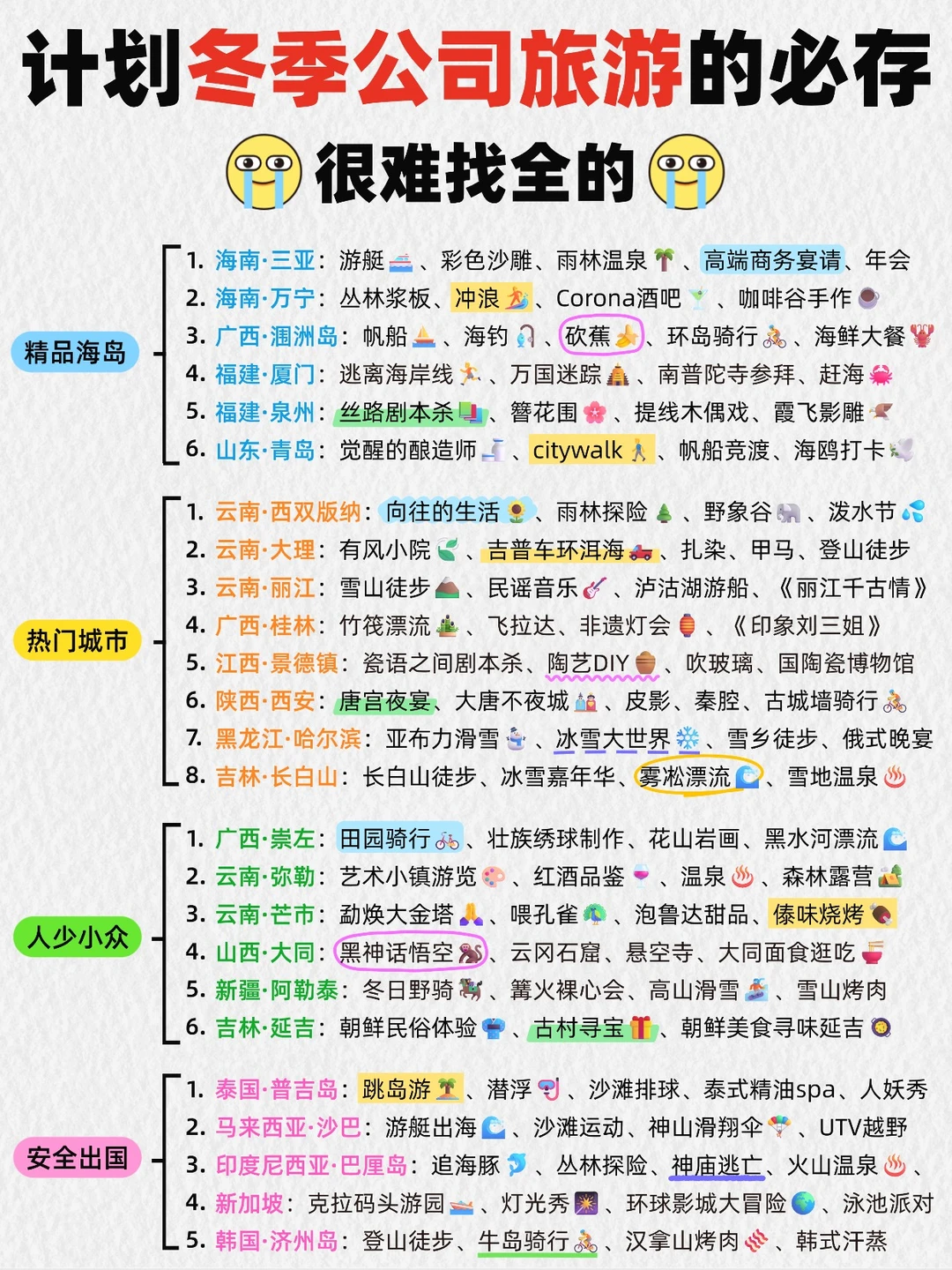 计划冬季公司旅游团建的HR姐妹❗直接抄大厂