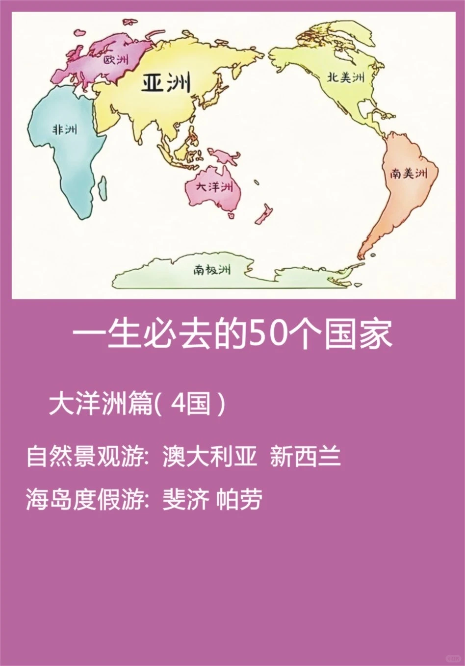 一生必去的50个国家✈️👒🎩🌇