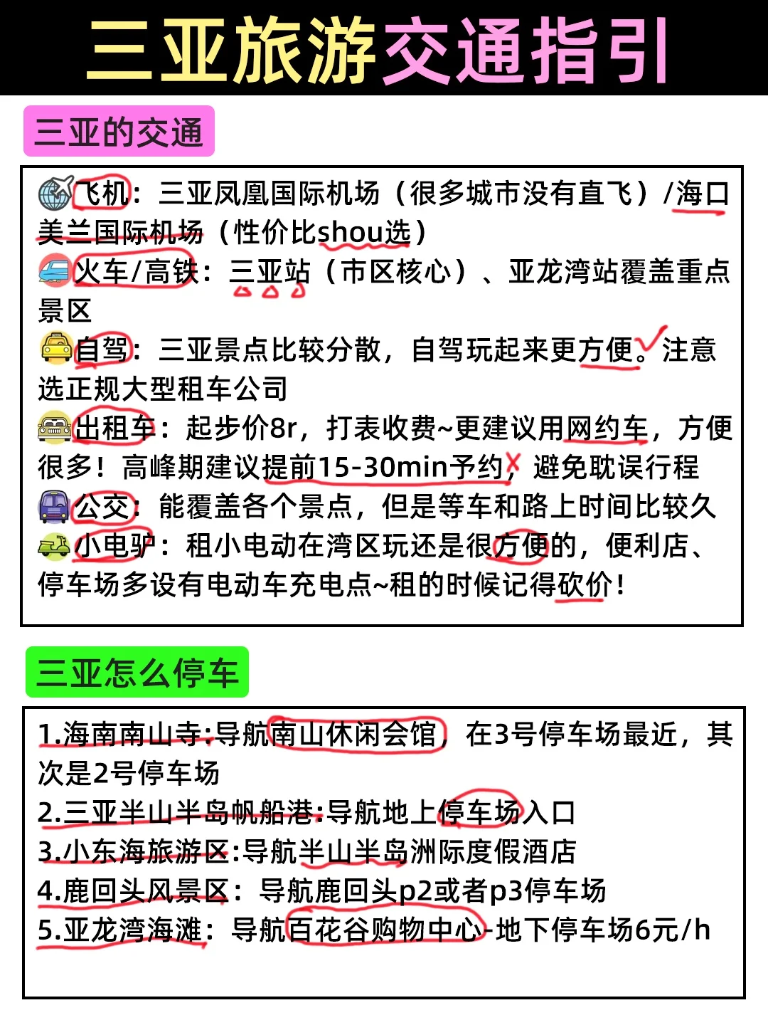 三亚旅游手绘景点地图🗺️一图秒懂❤️