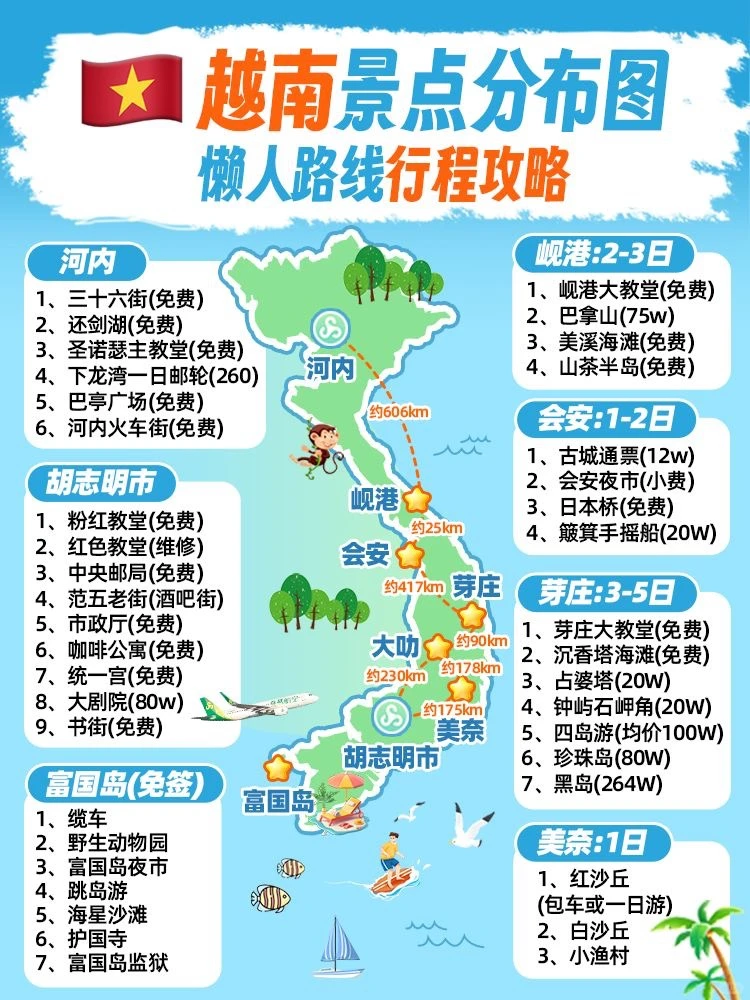 越南 | 超全👍🏻懒人出游保姆级攻略