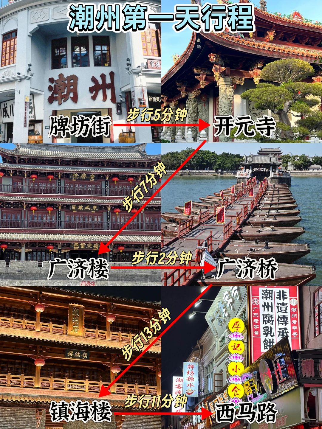 潮州📍两日游丨懒人版不走回头路逛吃攻略