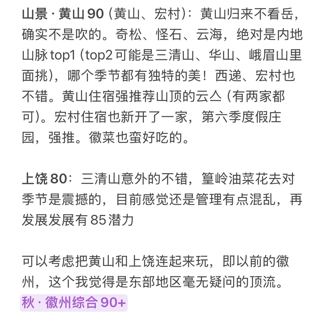 分享国内城市打分（旅游向）