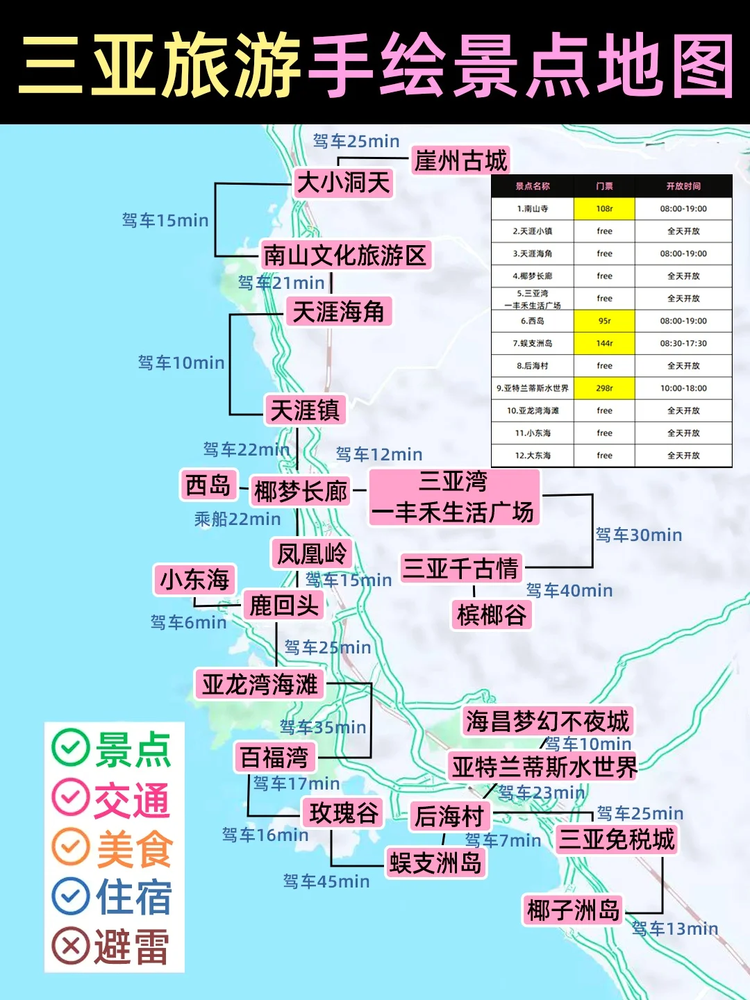 三亚旅游手绘景点地图🗺️一图秒懂❤️