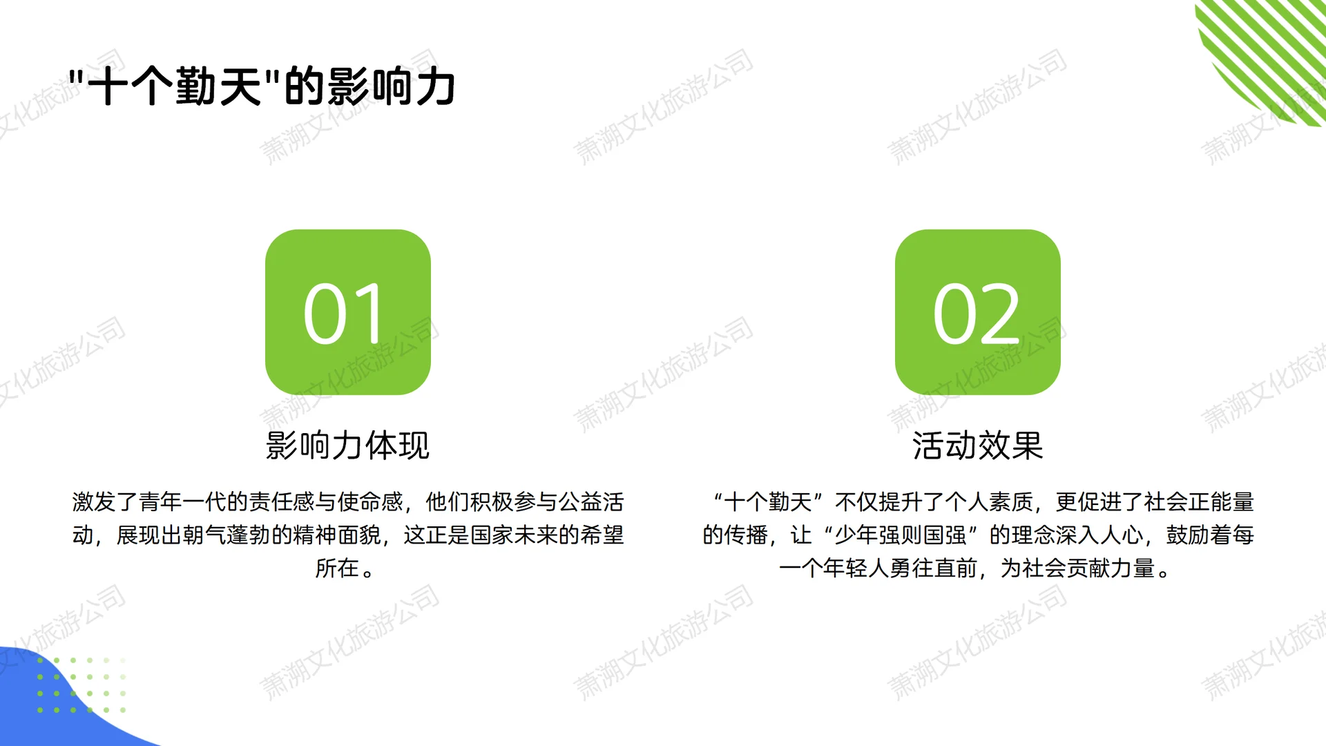 年轻化旅游项目寻找同样可以感知的朋友