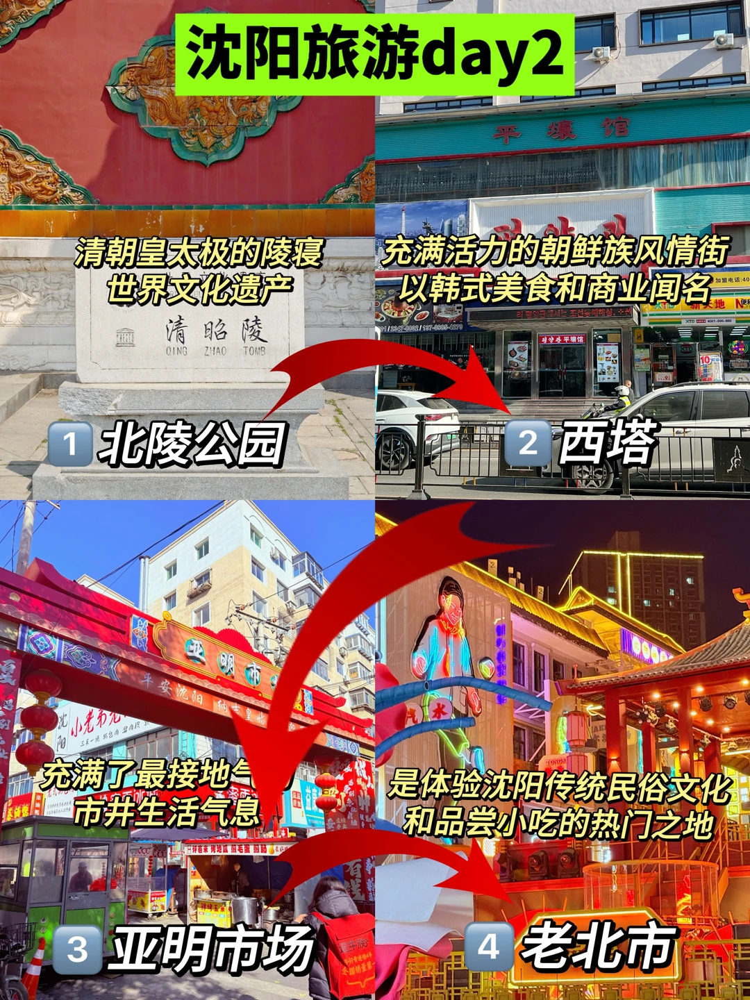 沈阳2天1夜|特种兵打卡不绕路详细攻略