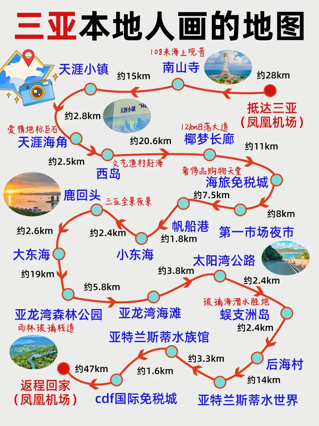 三亚游玩攻略！轻松度假版