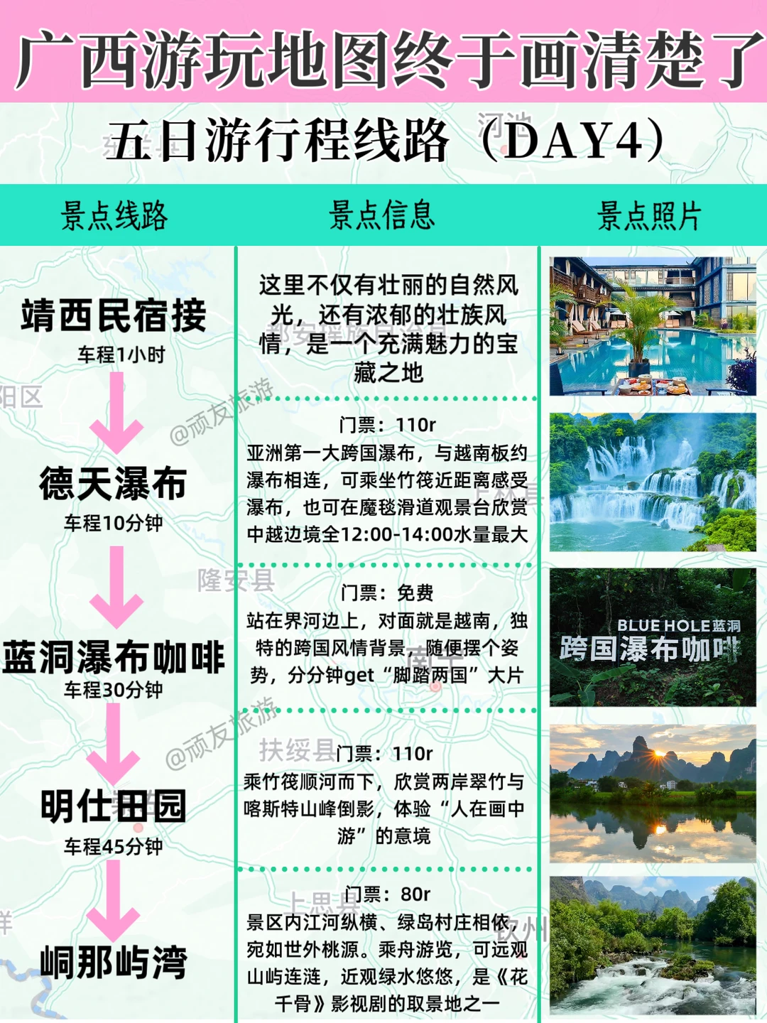 广西旅游不绕路攻略，看这篇就够了🔆