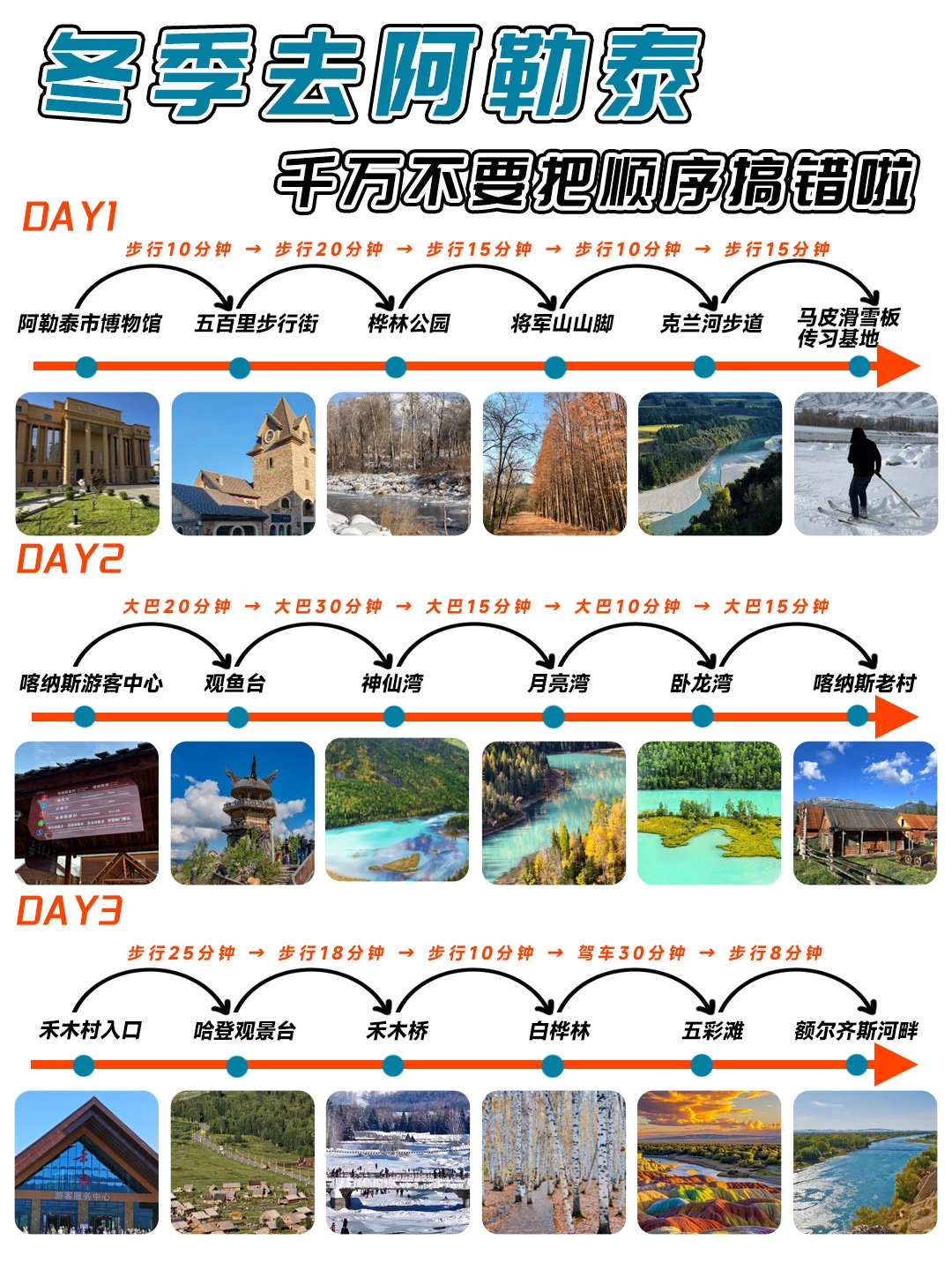 不绕路版❗阿勒泰冬季旅游攻略📝200+直飞