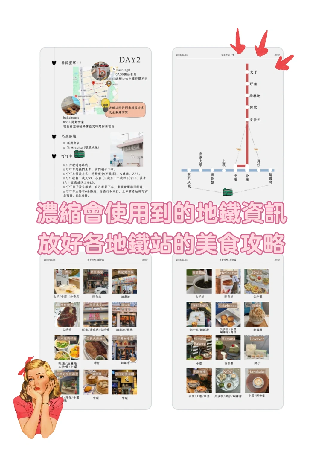 自製♥︎香港旅遊指南