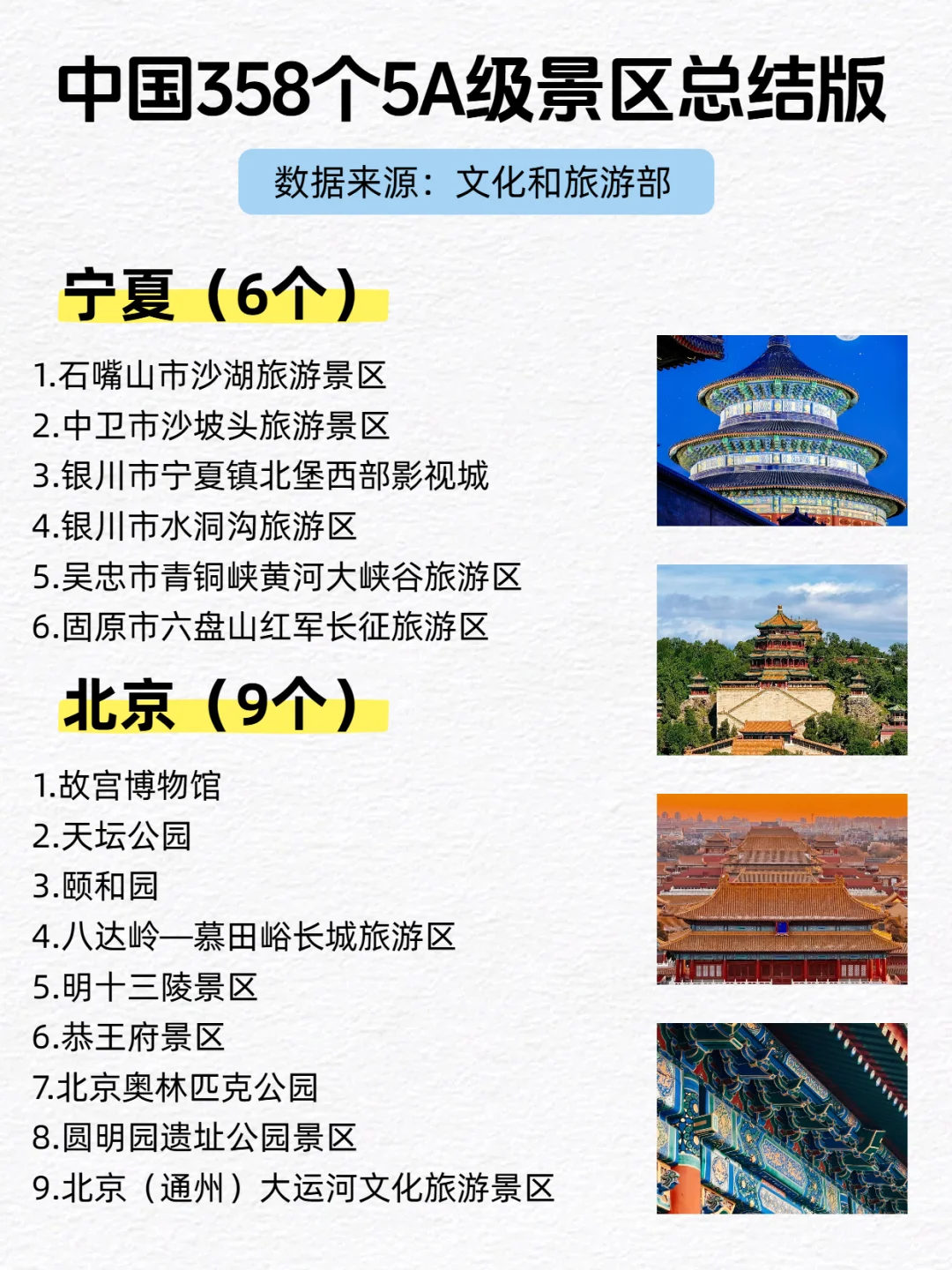 全国358个5A景区总结版