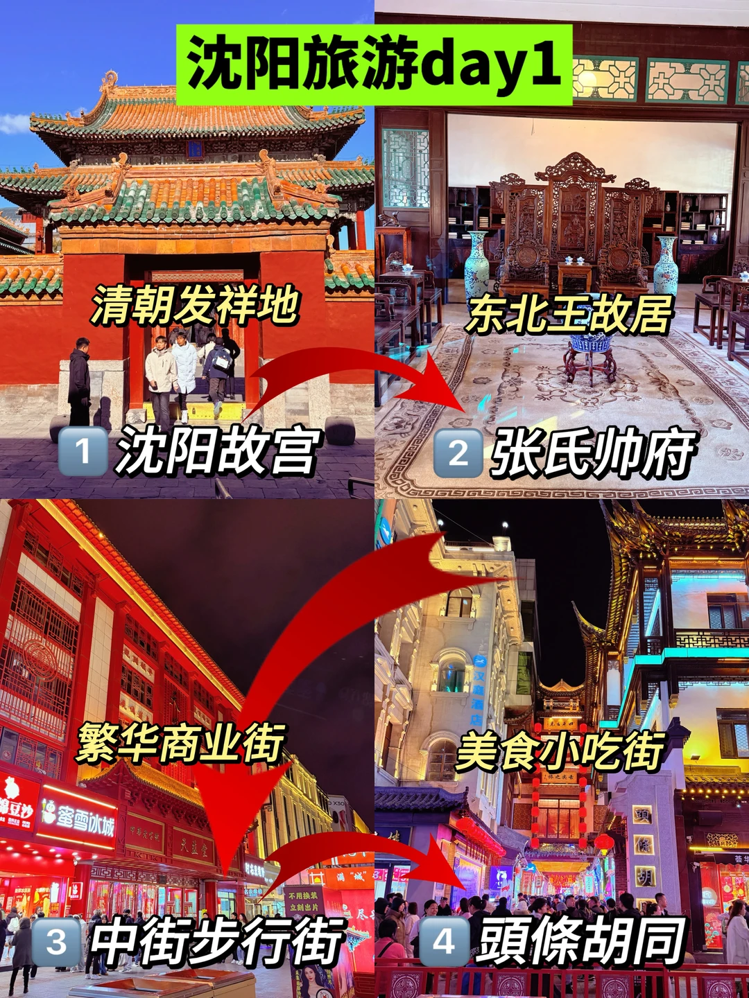 沈阳2天1夜|特种兵打卡不绕路详细攻略