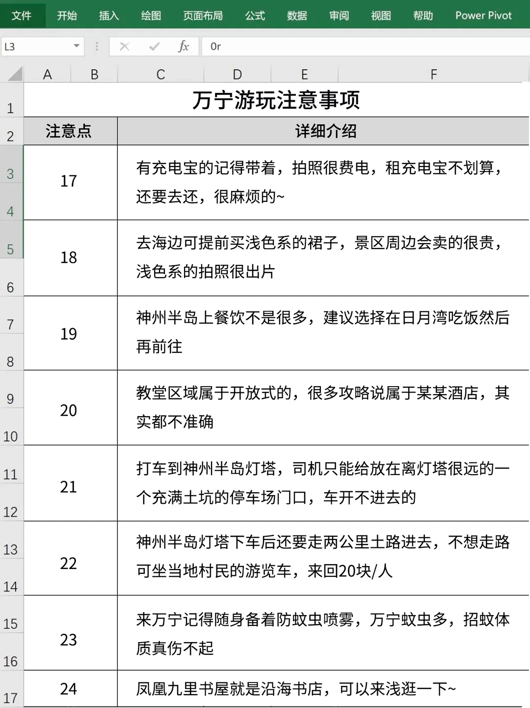 男朋友做的万宁旅游攻略已经next level 了