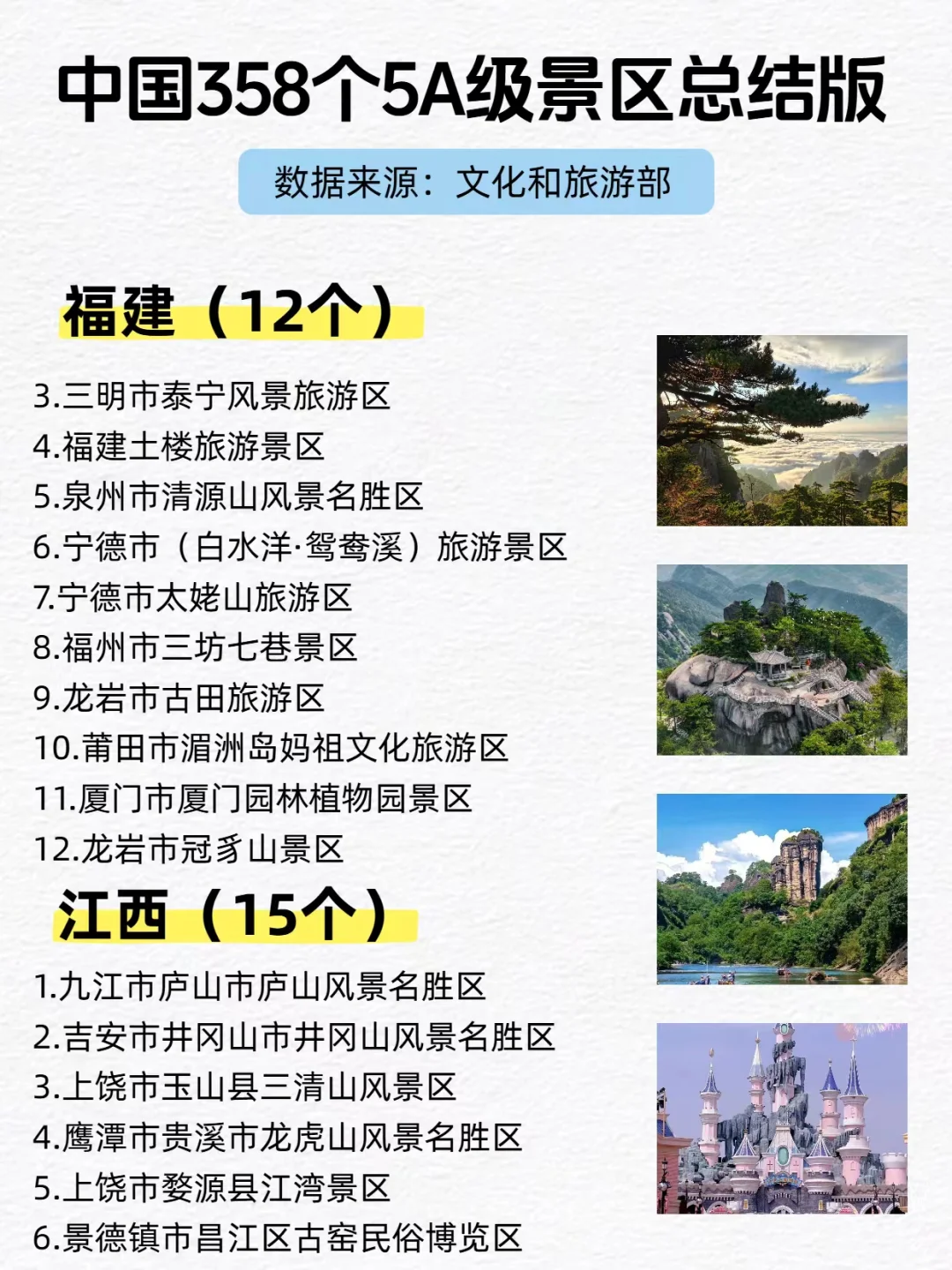 全国358个5A景区总结版