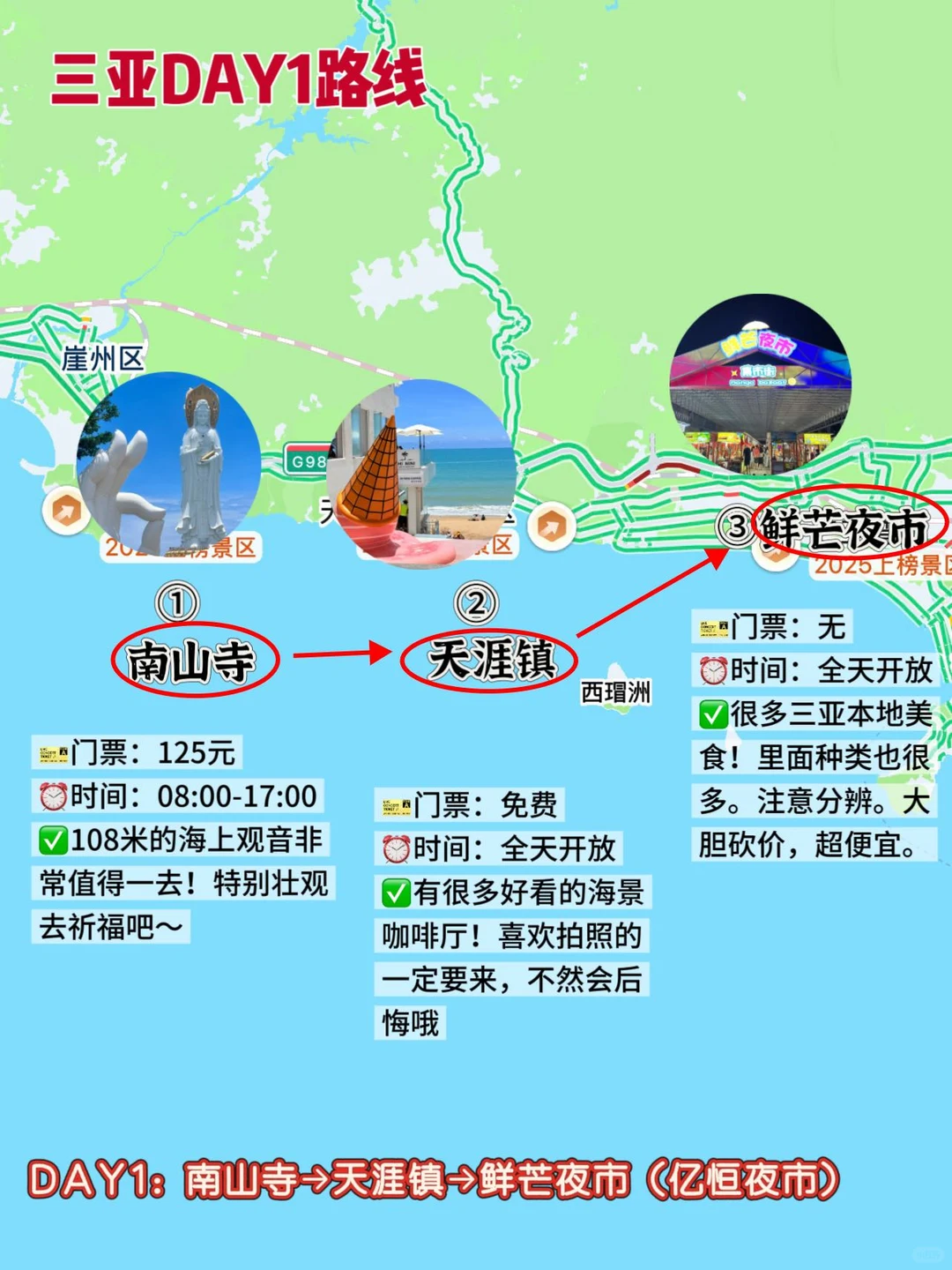 本j人对自己三亚5天旅游攻略复盘非常满意😭