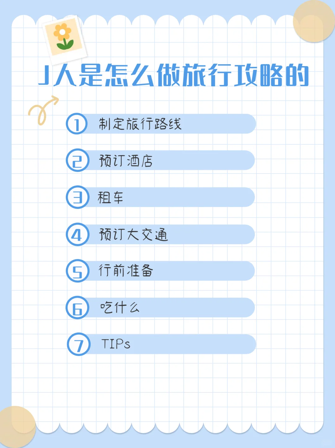 论99%的J人是怎么做旅行攻略的