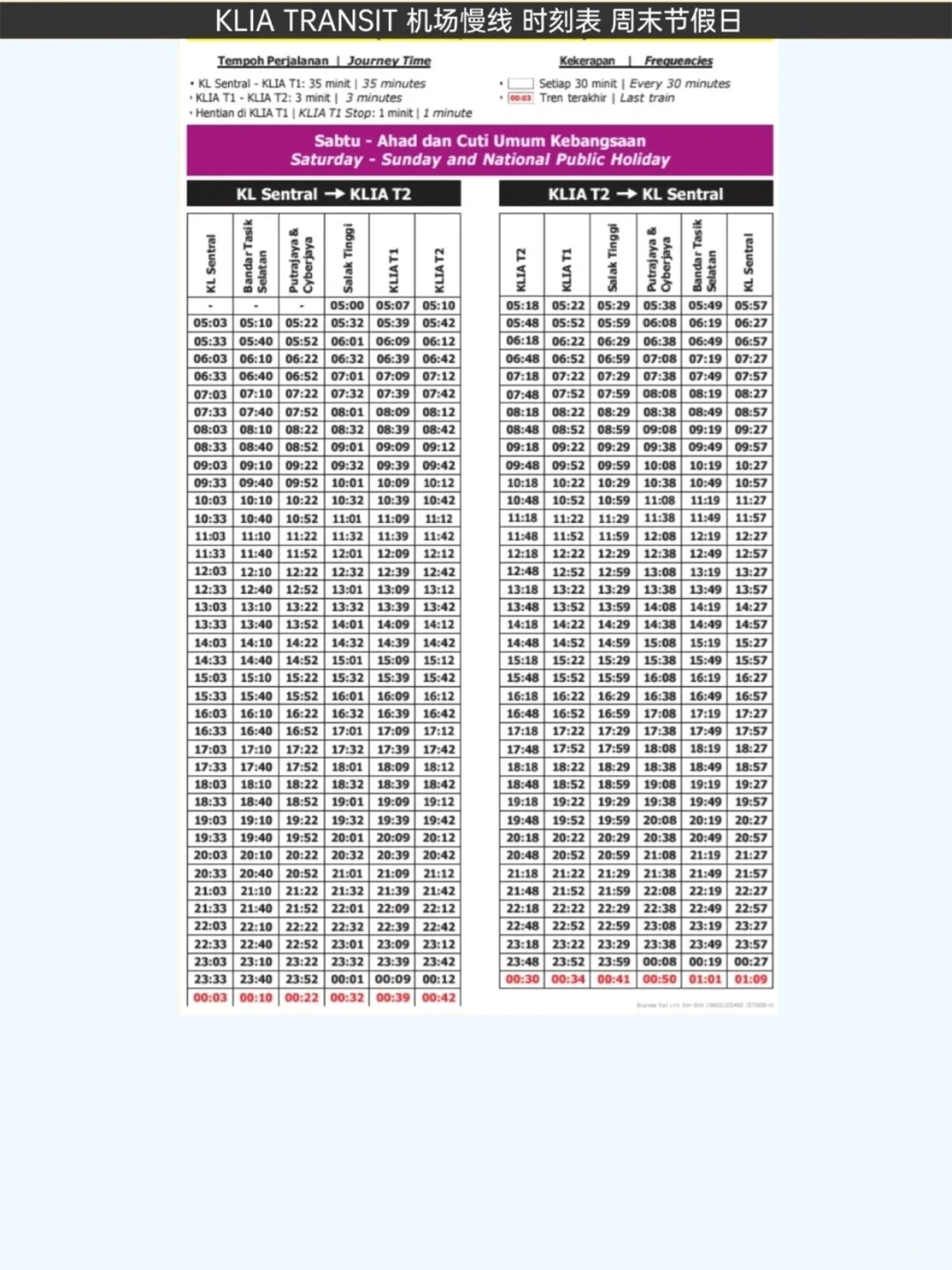 一图总结吉隆坡机场超全攻略✈️附便宜机票