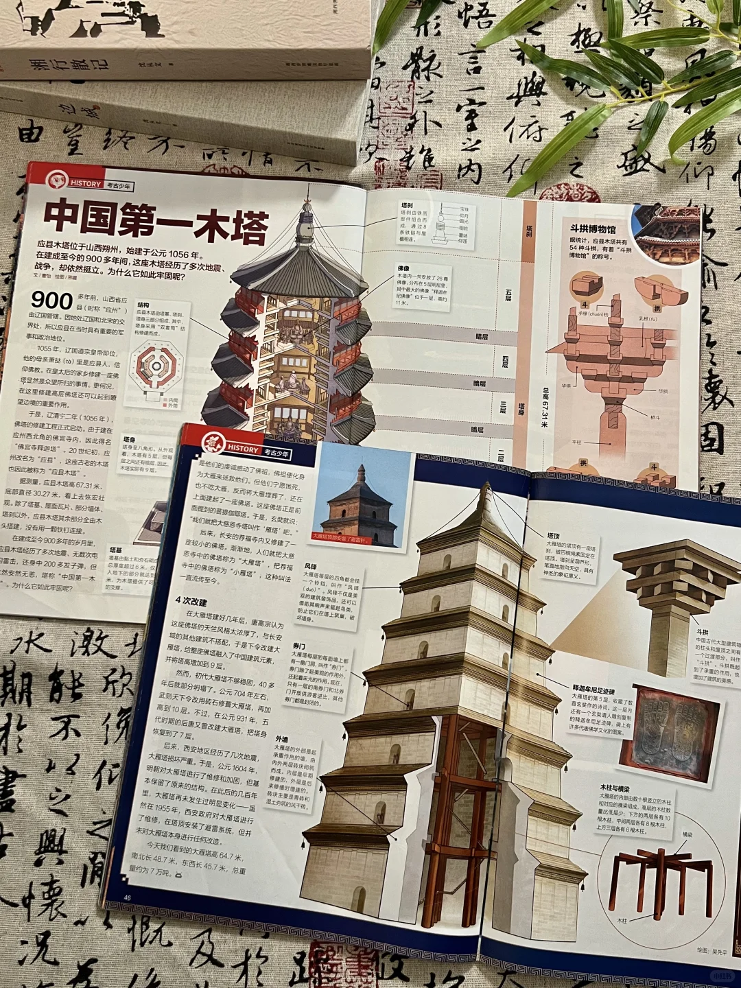 值得亲子旅行二刷的历史科普！被惊艳到！