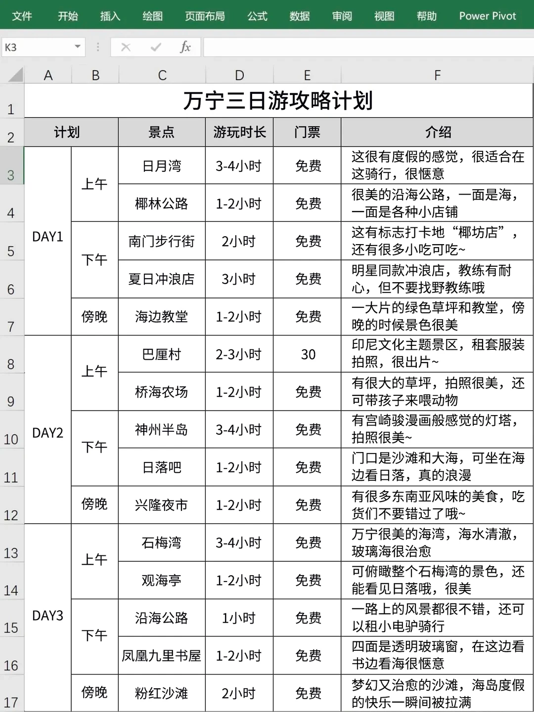男朋友做的万宁旅游攻略已经next level 了