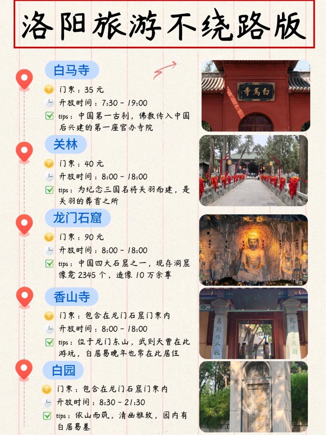 手写洛阳旅游攻略📝本地人看了都点赞‼️