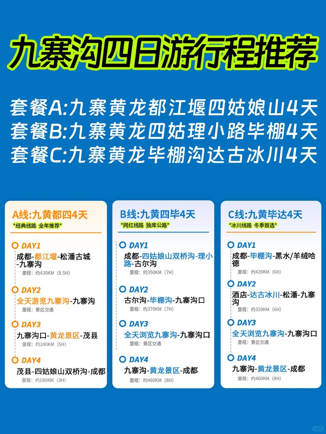 11🈷️九寨沟4天有哪些选择❓