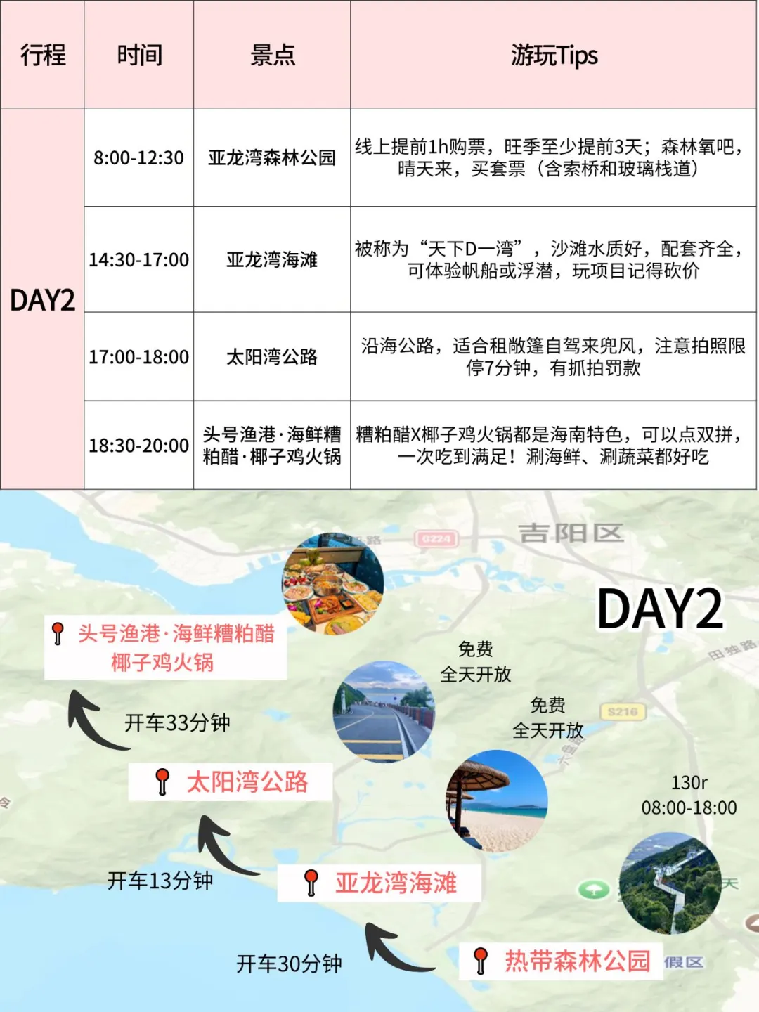 谁懂‼️J人男友用时3小时速通三亚攻略🥳