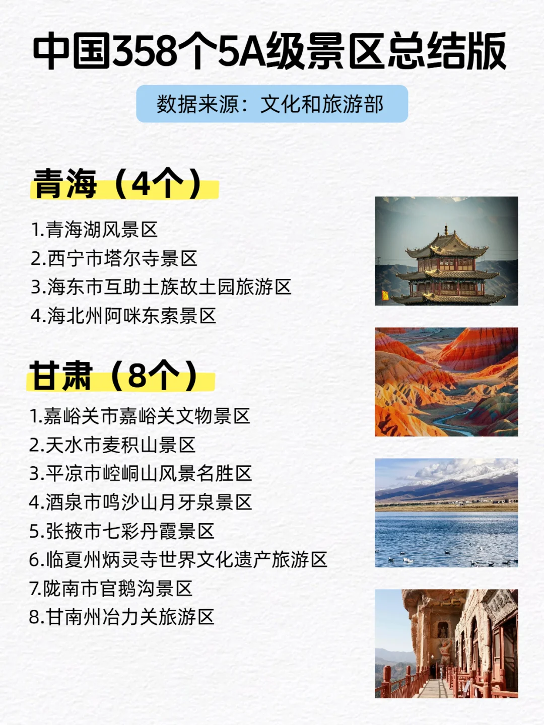 全国358个5A景区总结版