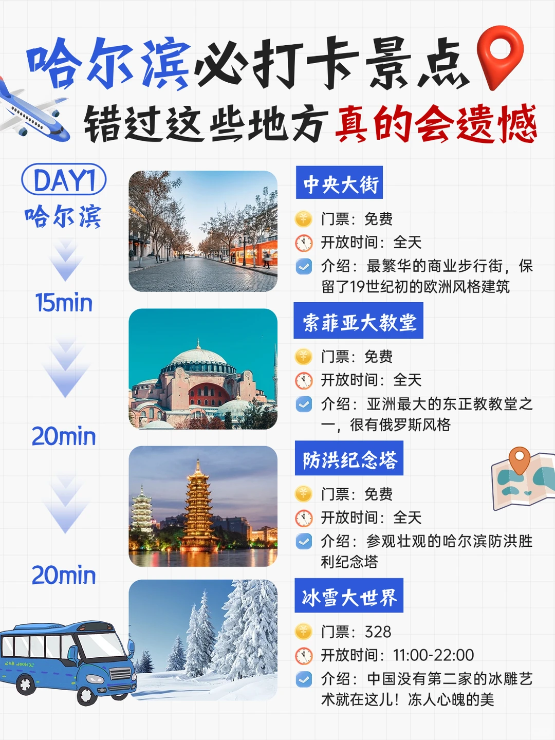 旅游线路✈️小红书旅游攻略封面模板制作攻略