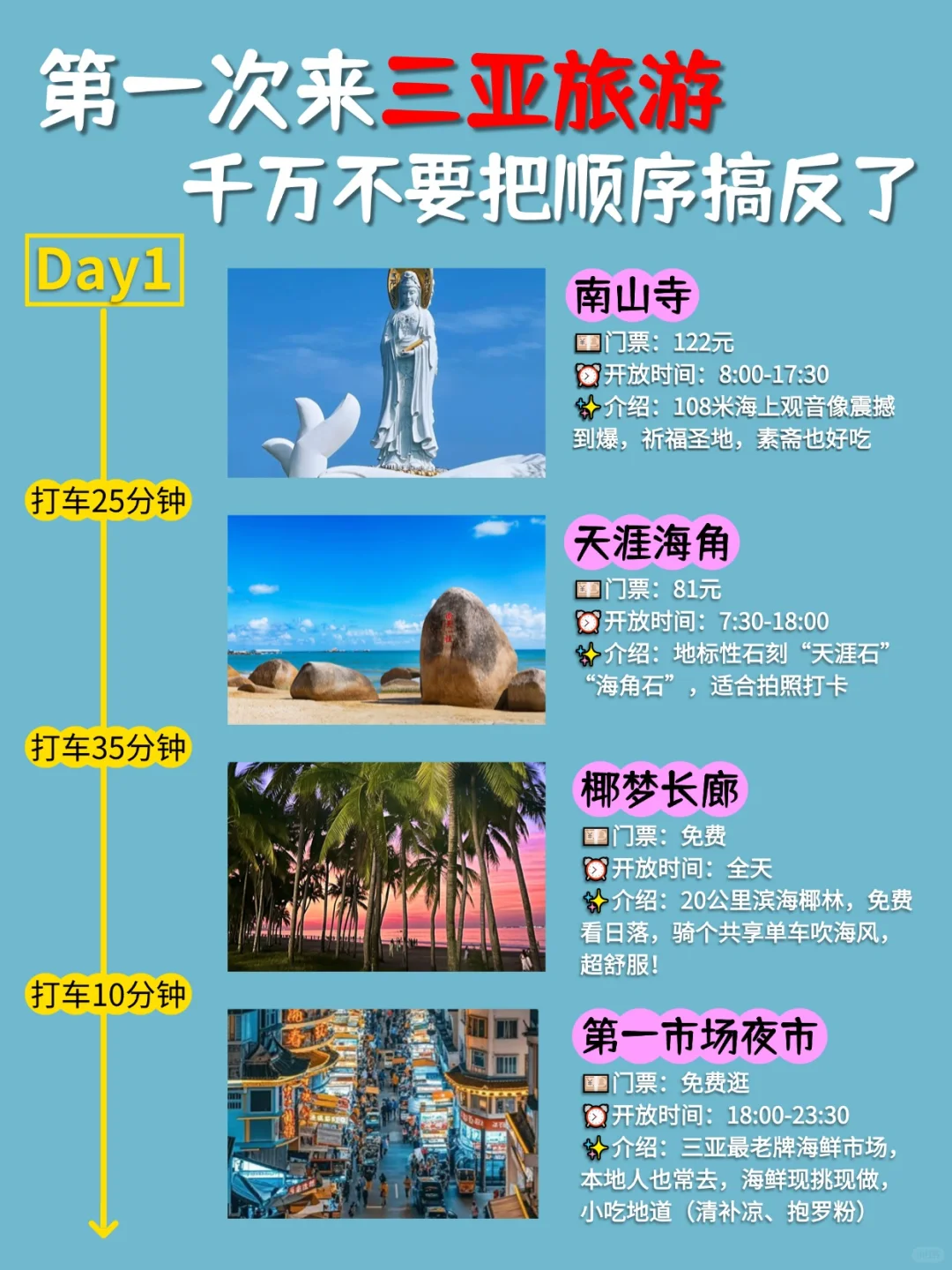 这才是旺季来三亚的正确打开方式‼️别玩错了